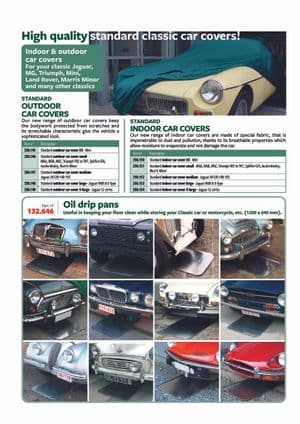 Drip pans - Austin-Healey Sprite 1958-1964 - Austin-Healey spare parts - Car covers standard