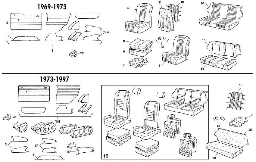 Interior trim 1969-1977 - Säten och delar - Inredning - Mini 1969-2000 - Interior trim 1969-1977 - 1