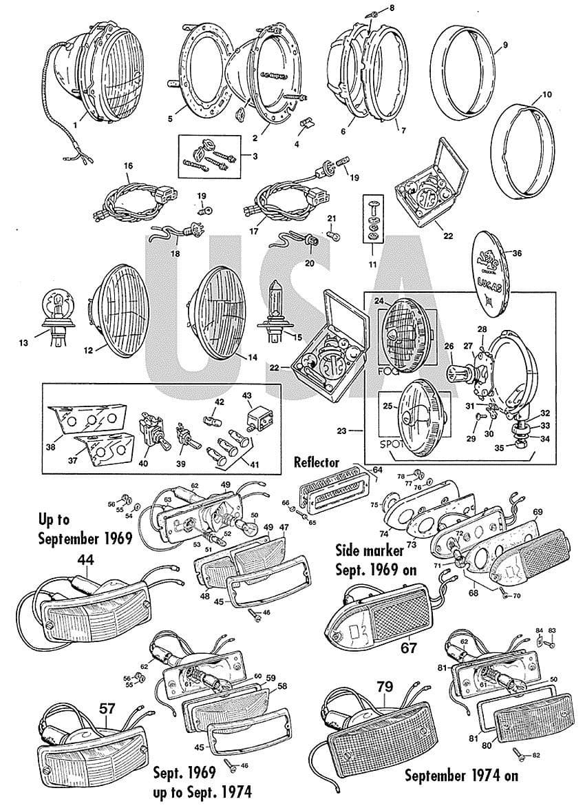 Head, side & fog lights USA - Lighting - Electrical - MGB 1962-1980 - Head, side & fog lights USA - 1