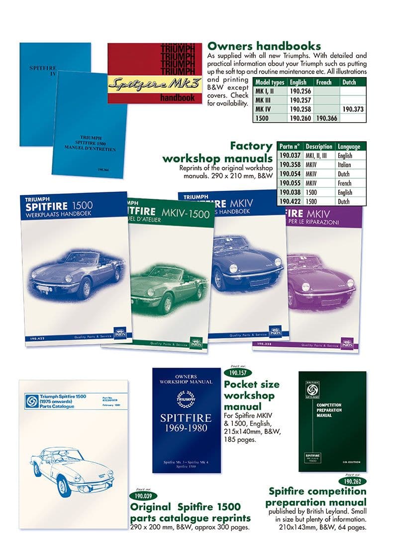 Manuals & handbooks - Książki - Książki & akcesoria kierowcy - Triumph Spitfire MKI-III, 4, 1500 1962-1980 - Manuals & handbooks - 1