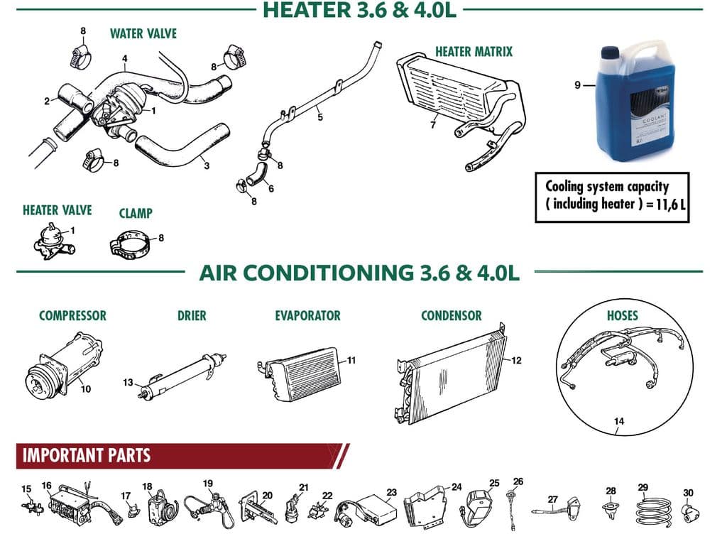 Heater & airco 6 cyl - Air Conditioning - Heater/AC - Jaguar XJS - Heater & airco 6 cyl - 1