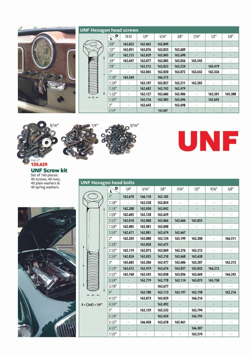 UNF-UNC bolts - Vis & ecrous - Visserie - British Parts, Tools & Accessories - UNF-UNC bolts - 1