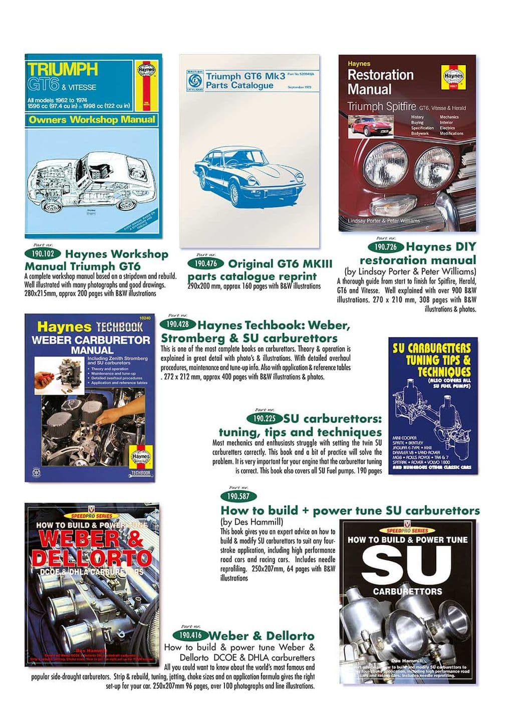 Manuals - Katalogi - Książki & akcesoria kierowcy - Triumph GT6 MKI-III 1966-1973 - Manuals - 1