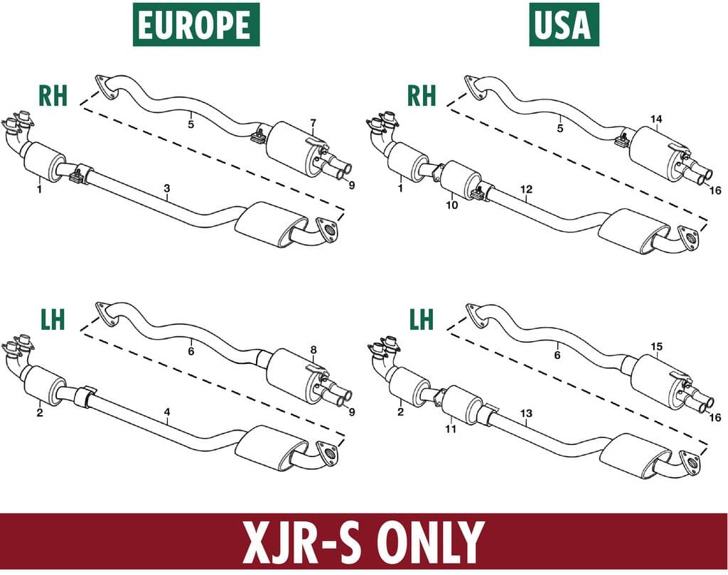 Exhaust XJR-S - Ligne d'échappement 12 cil - Echappement - Jaguar XJS - Exhaust XJR-S - 1