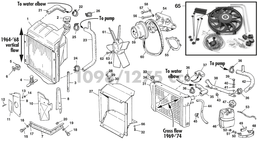 Cooling system 1098/1275 - Radiatori - Sistema Raffreddamento Motore - Austin-Healey Sprite 1964-80 - Cooling system 1098/1275 - 1