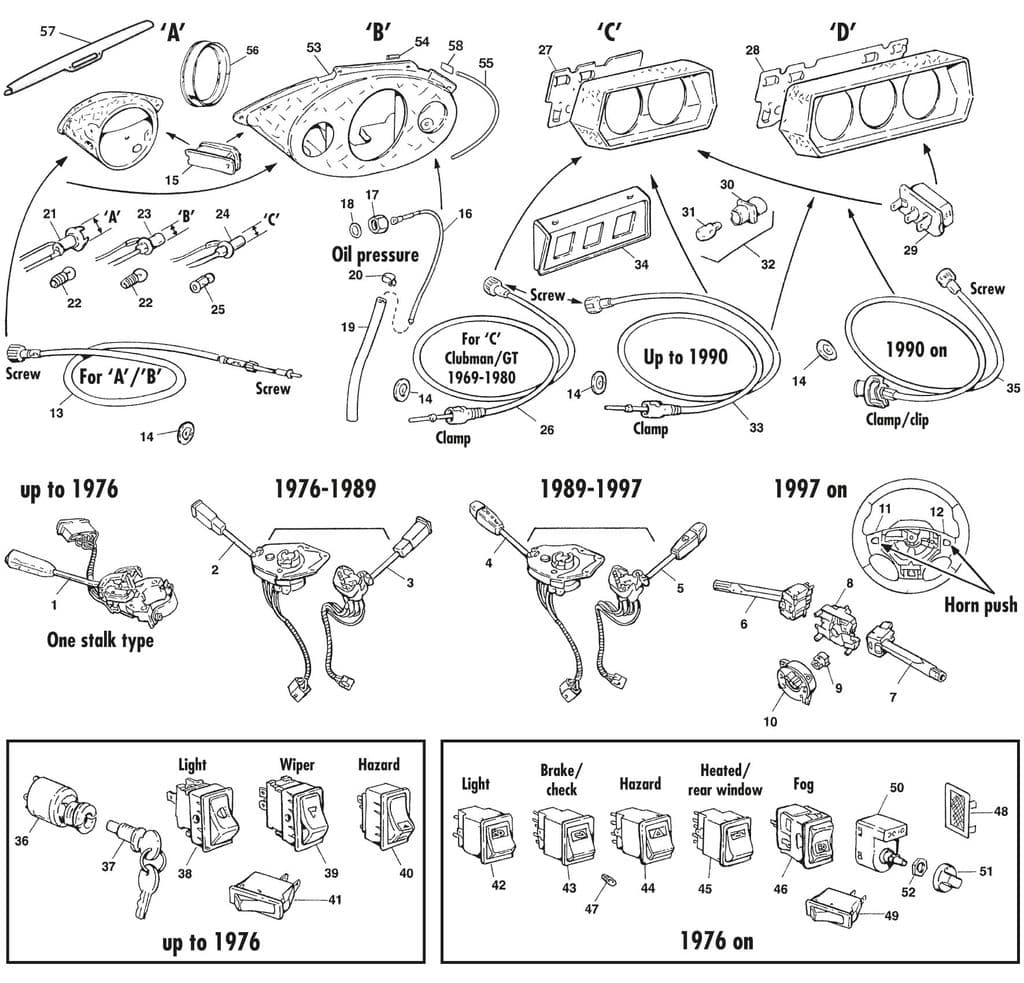 Components & switches - Dashboards & components - Interior - Mini 1969-2000 - Components & switches - 1