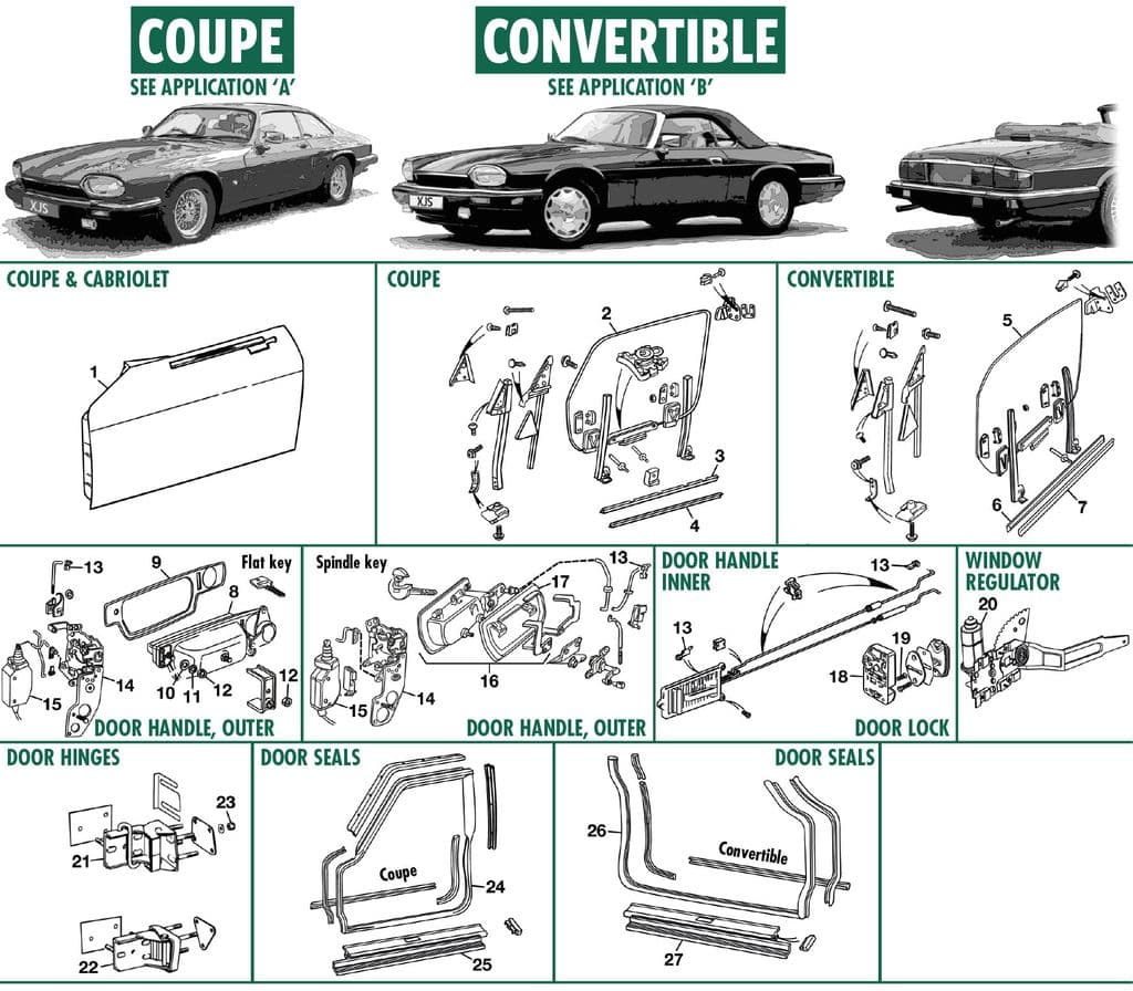 Facelift doors - Vitre de portière - Pare-brise & Essuie-glace - Jaguar XJS - Facelift doors - 1