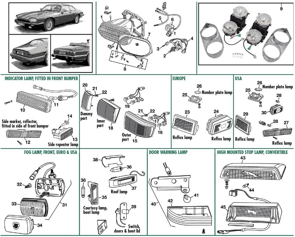 Facelift External & internal lights - Eclairage - Electricité - Jaguar XJS - Facelift External & internal lights - 1