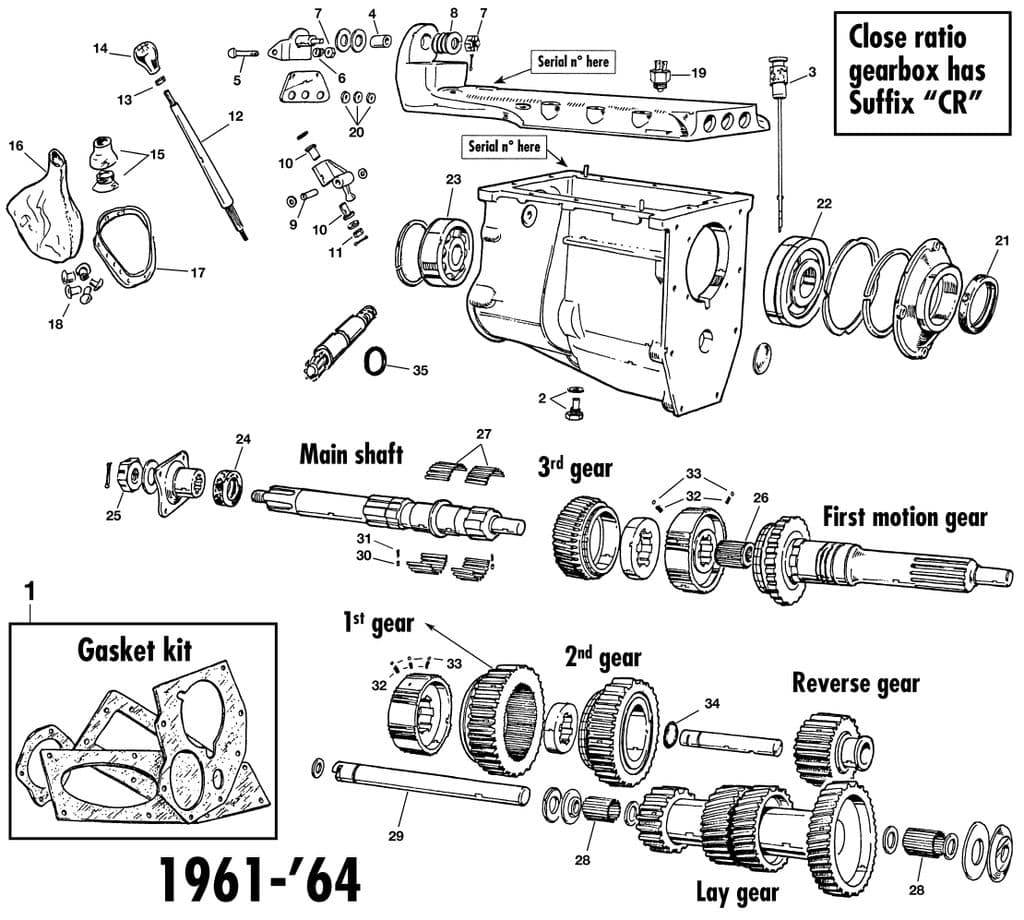 Jaguar E-type 3.8 - 4.2 - 5.3 V12 1961-1974 - Převodovky a díly - 1