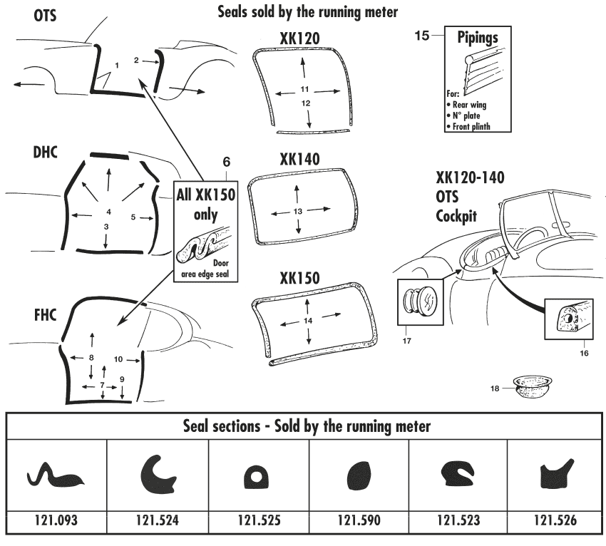 Seals door & bootlid - Kaross gummi - Kaross och chassi - Jaguar XK120-140-150 1949-1961 - Seals door & bootlid - 1