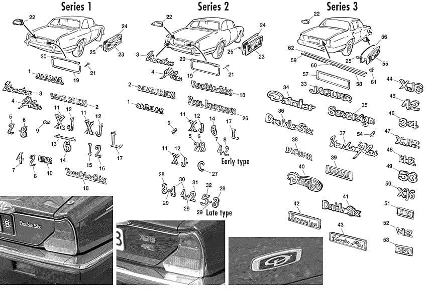 Badges & bootlid finishers - Identification plates - Body & Chassis - Jaguar XJ6-12 / Daimler Sovereign, D6 1968-'92 - Badges & bootlid finishers - 1