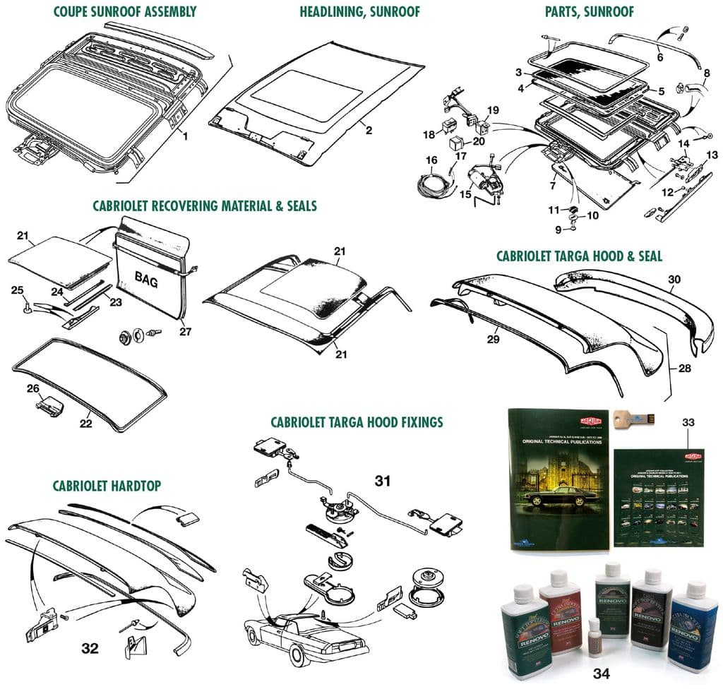 Hood, sunroof, hardtop - Tonneau cover - Cabrioletkap & hardtop - Jaguar XJS - Hood, sunroof, hardtop - 1