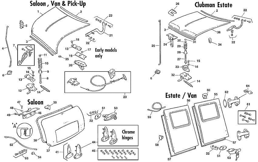 Bonnet, boot lid & rear doors - Yttre karossdelar - Kaross och chassi - Mini 1969-2000 - Bonnet, boot lid & rear doors - 1