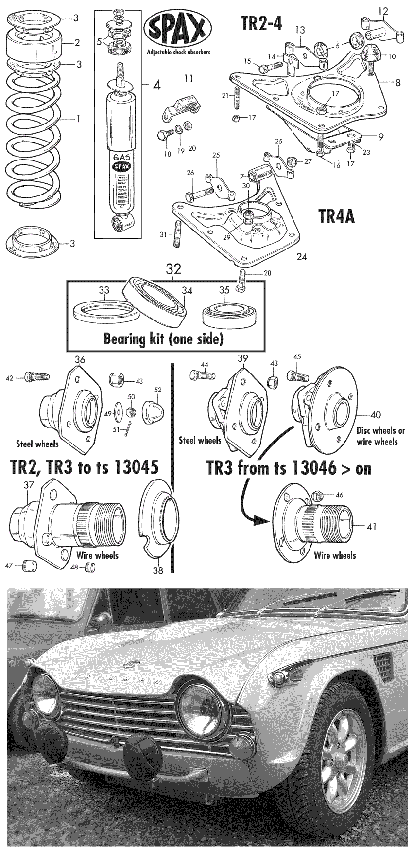 Front suspension part 1 - Suspension avant - Auto suspension, direction et pneu - Triumph TR2-3-3A-4-4A 1953-1967 - Front suspension part 1 - 1