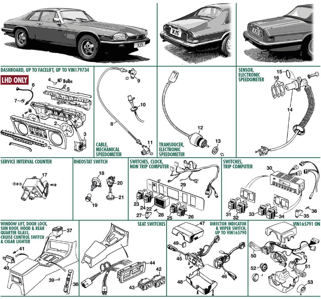 Jaguar XJS - Temperature gauges | Webshop Anglo Parts - 1