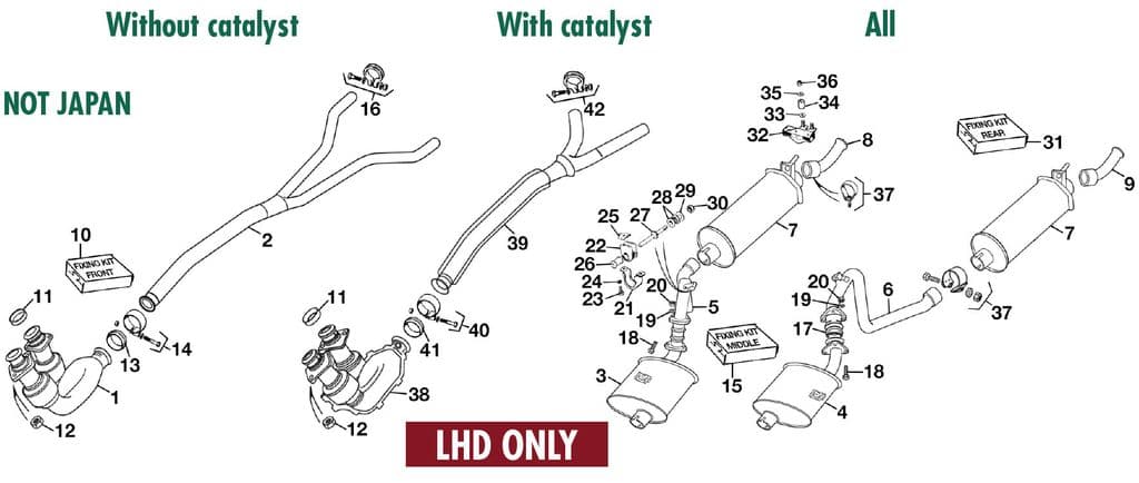 Exhaust 4.0 - výfukový systém + uložení 6 cil - Výfukové & emisní systémy - Jaguar XJS - Exhaust 4.0 - 1