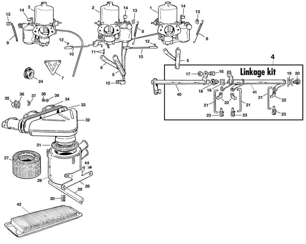 Jaguar E-type 3.8 - 4.2 - 5.3 V12 1961-1974 - Recyclage des gaz - 1