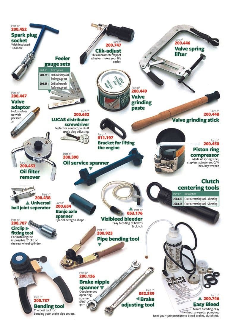 Special tools - Korjaus & työkalut - Huolto & säilytys - MGB 1962-1980 - Special tools - 1