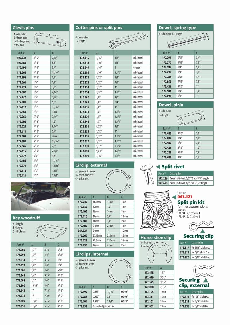 Clevis, split pins, circlips etc - závlačky, pojistné kroužky atd - Šrouby, podložky & spojovací materiál - British Parts, Tools & Accessories - Clevis, split pins, circlips etc - 1