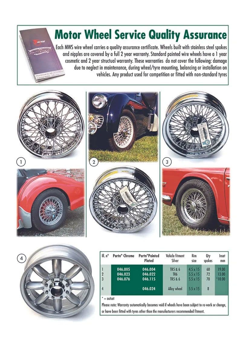 Center lock wheels - Wielen - Accessoires & tuning - Triumph TR5-250-6 1967-'76 - Center lock wheels - 1