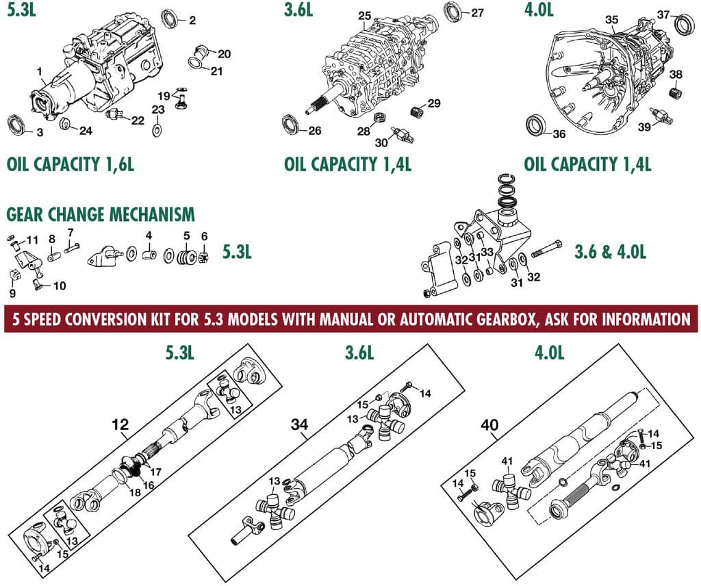 Manual gearbox & propshaft - Boite de vitesse manuelle - Transmission - Jaguar XJS - Manual gearbox & propshaft - 1