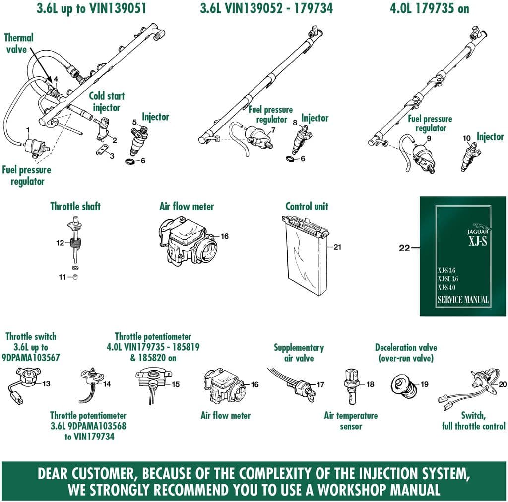 Injection system 6 cyl - 燃料噴射装置 - Air intake & fuel delivery - Jaguar XJS - Injection system 6 cyl - 1