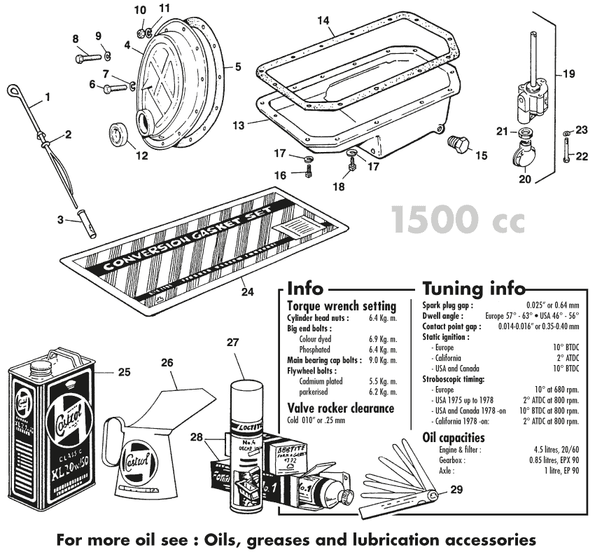 MG Midget 1964-80 - Oil pumps | Webshop Anglo Parts - 1