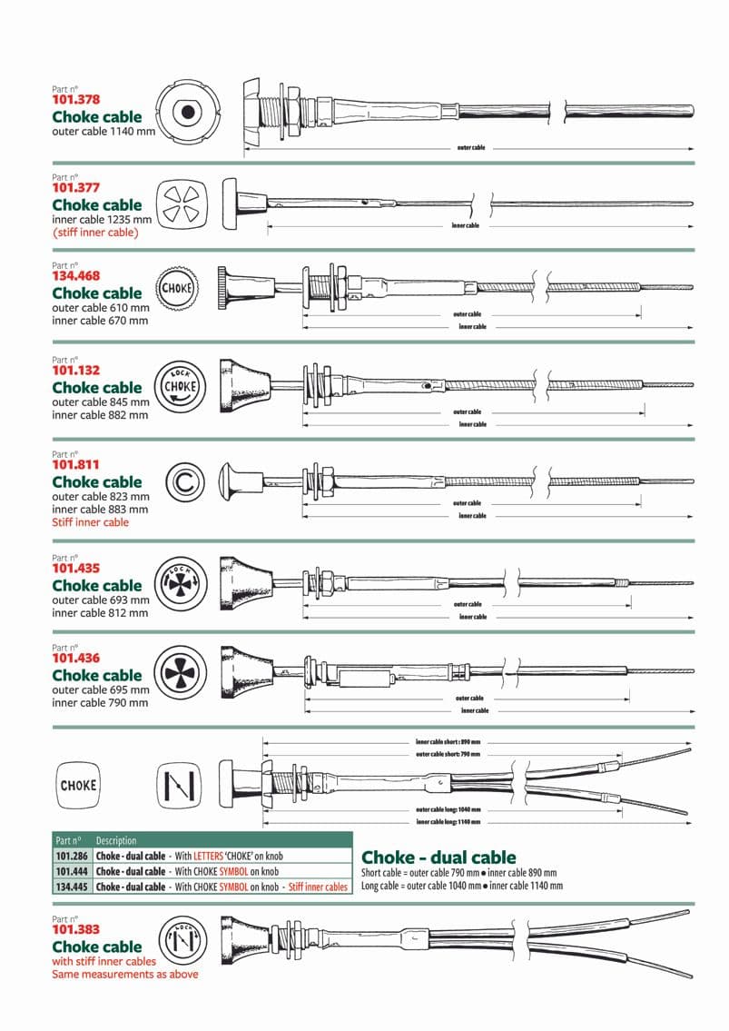 British Parts, Tools & Accessories - Choken - 1