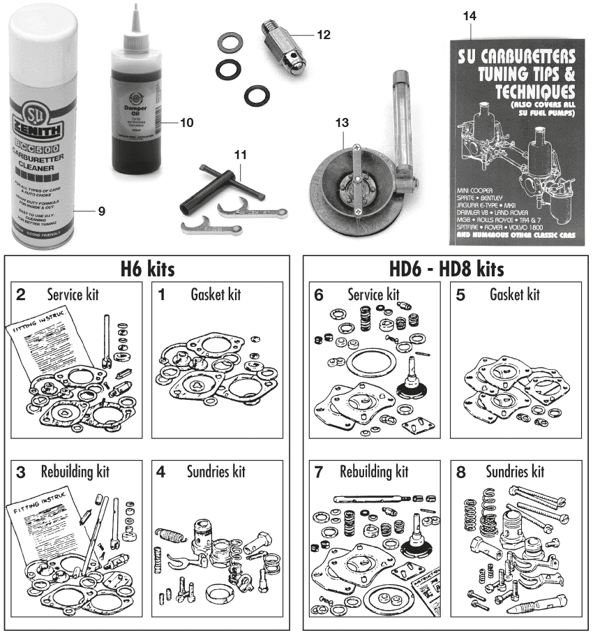 Carburettor kits - Vergaser - Motor - Jaguar XK120-140-150 1949-1961 - Carburettor kits - 1