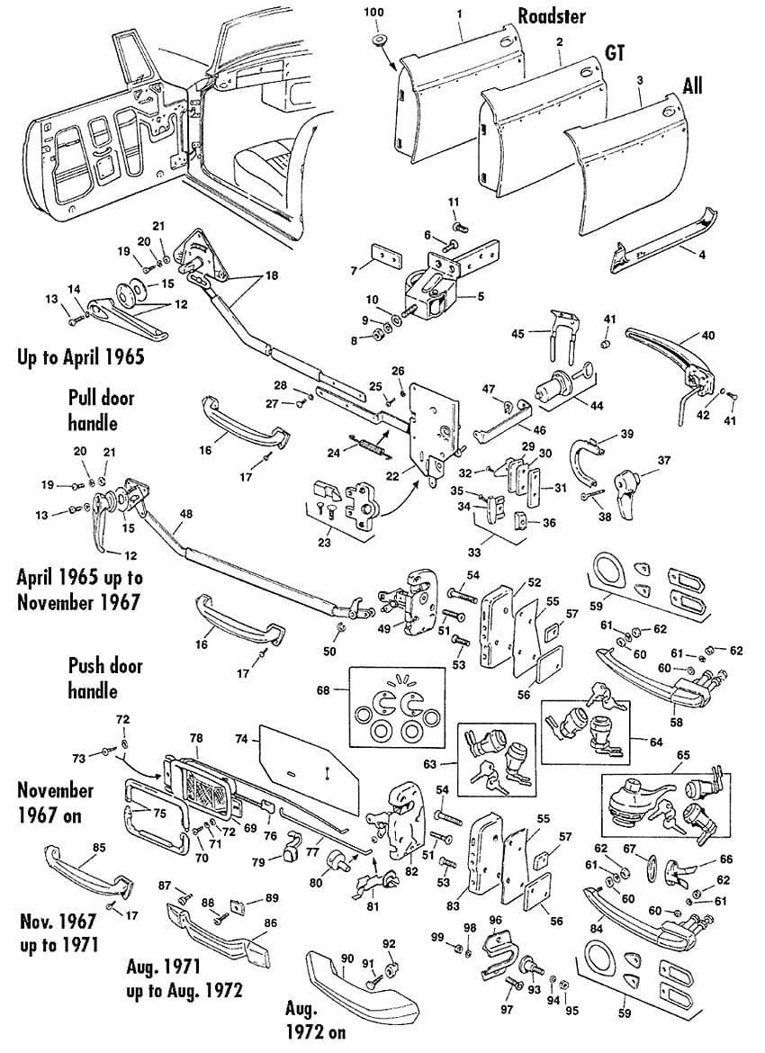 MGB 1962-1980 - Oven sisäkahvat | Webshop Anglo Parts - 1