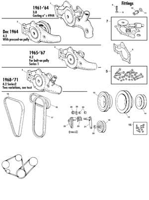 Waterpump | Webshop Anglo Parts