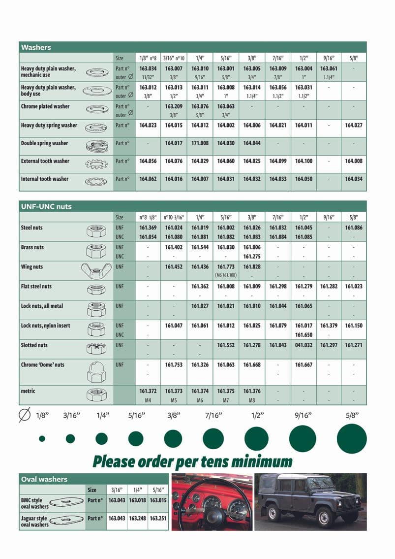 UNF-UNC nuts - Šrouby, matice & podložky - Šrouby, podložky & spojovací materiál - British Parts, Tools & Accessories - UNF-UNC nuts - 1