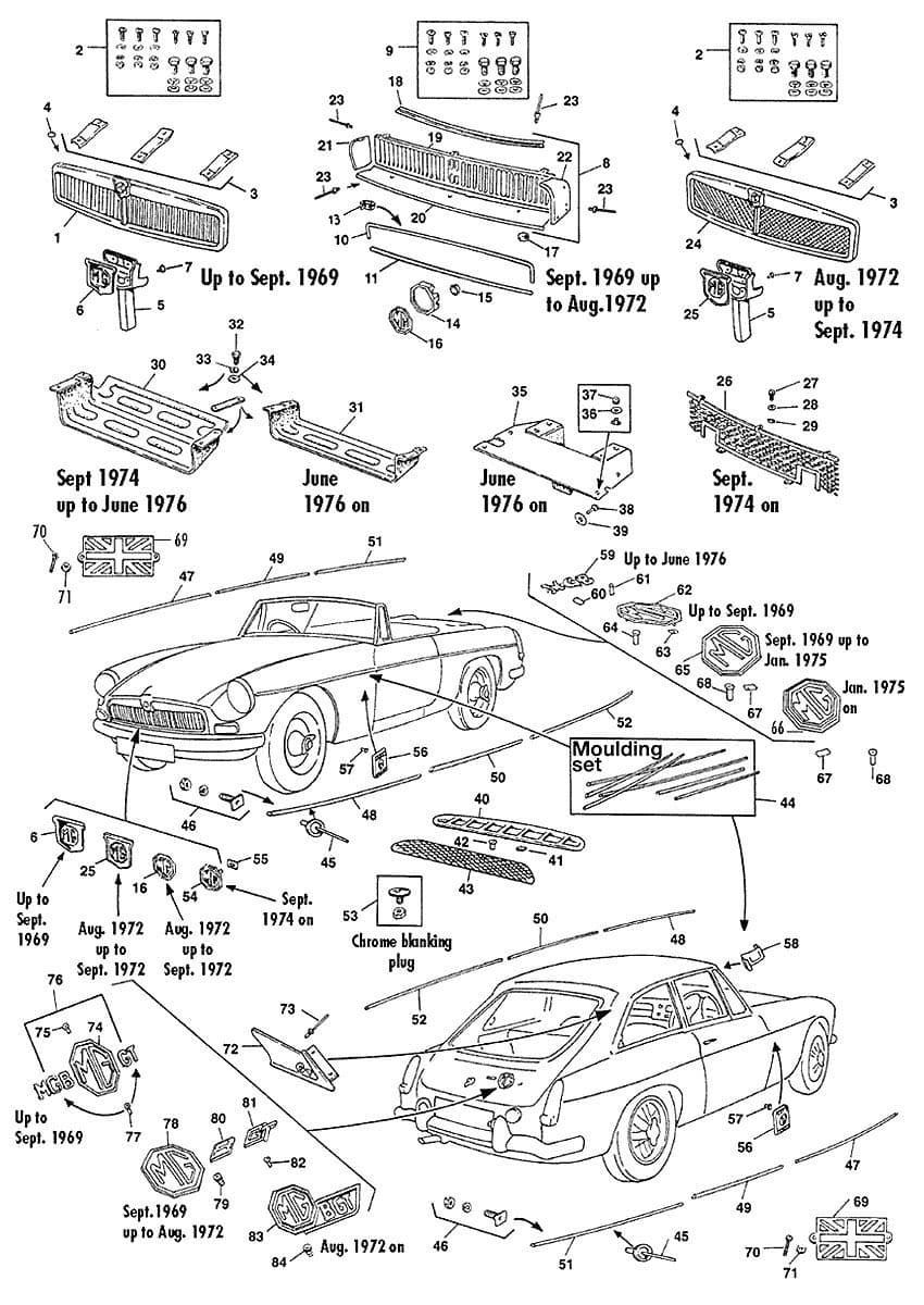 Grills & trim - Pare-chocs, calandre et finitions exterieures - Carrosserie & Chassis - MGB 1962-1980 - Grills & trim - 1