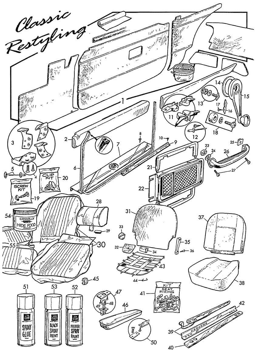 Panels & seats - Sisustapaneelit & sarjat - Sisusta - MGB 1962-1980 - Panels & seats - 1