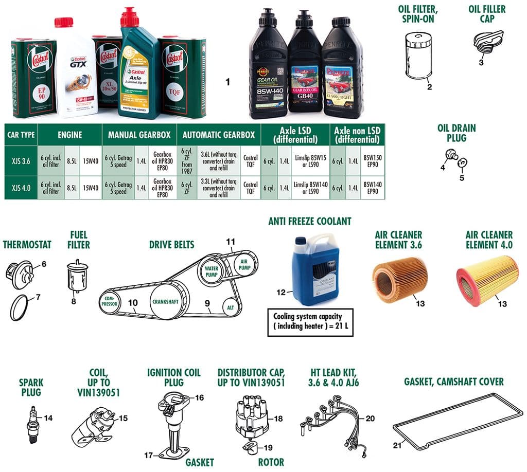 Jaguar XJS - Oil filler caps | Webshop Anglo Parts - 1