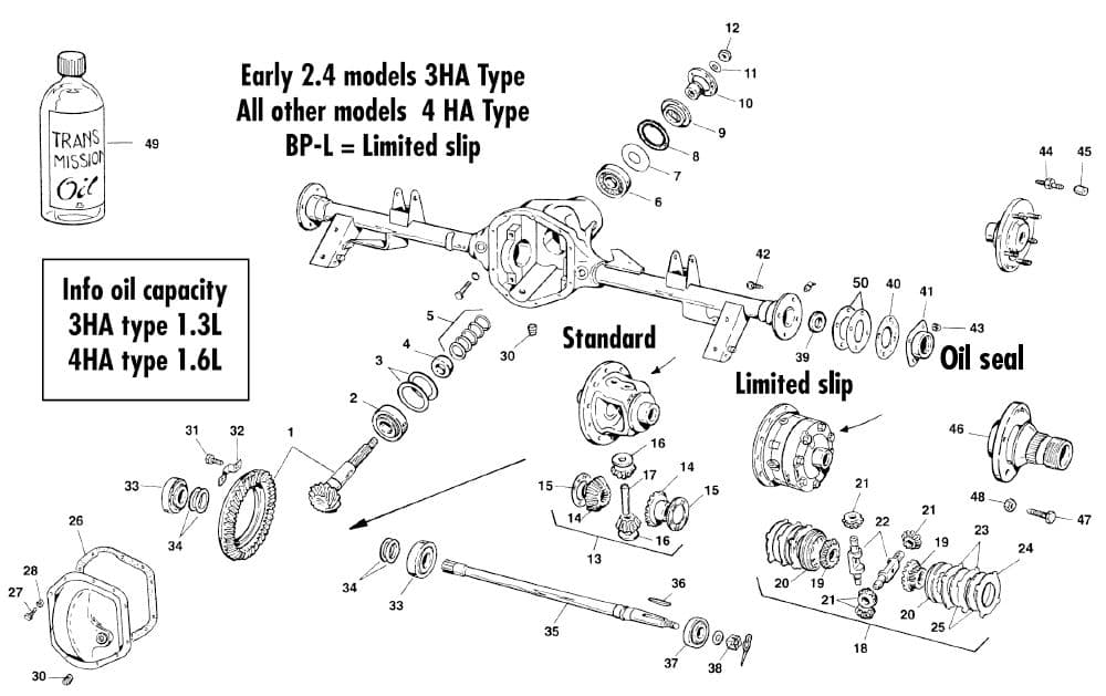 Rear axle - Hinterradaufhängung - Auto räder, Aufhängung & Lenkung - Jaguar MKII, 240-340 / Daimler V8 1959-'69 - Rear axle - 1