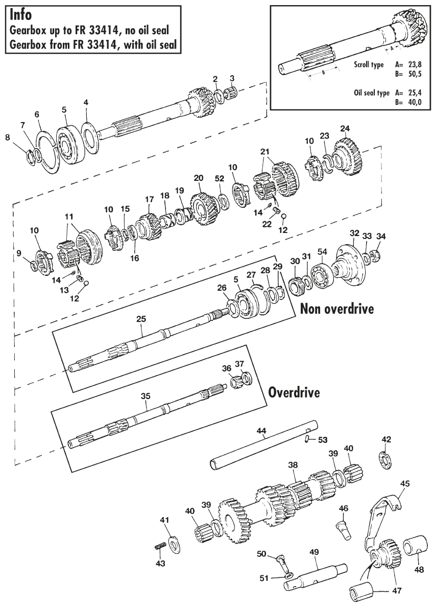 Gearbox internal 1500 - Manual gearbox - Gearbox, clutch & axle - Triumph Spitfire MKI-III, 4, 1500 1962-1980 - Gearbox internal 1500 - 1