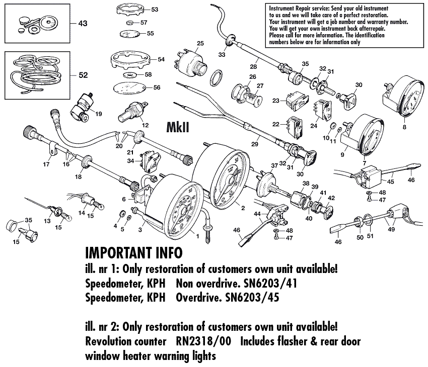 Instruments MKII - Dashboard & components - Electrical - Triumph GT6 MKI-III 1966-1973 - Instruments MKII - 1