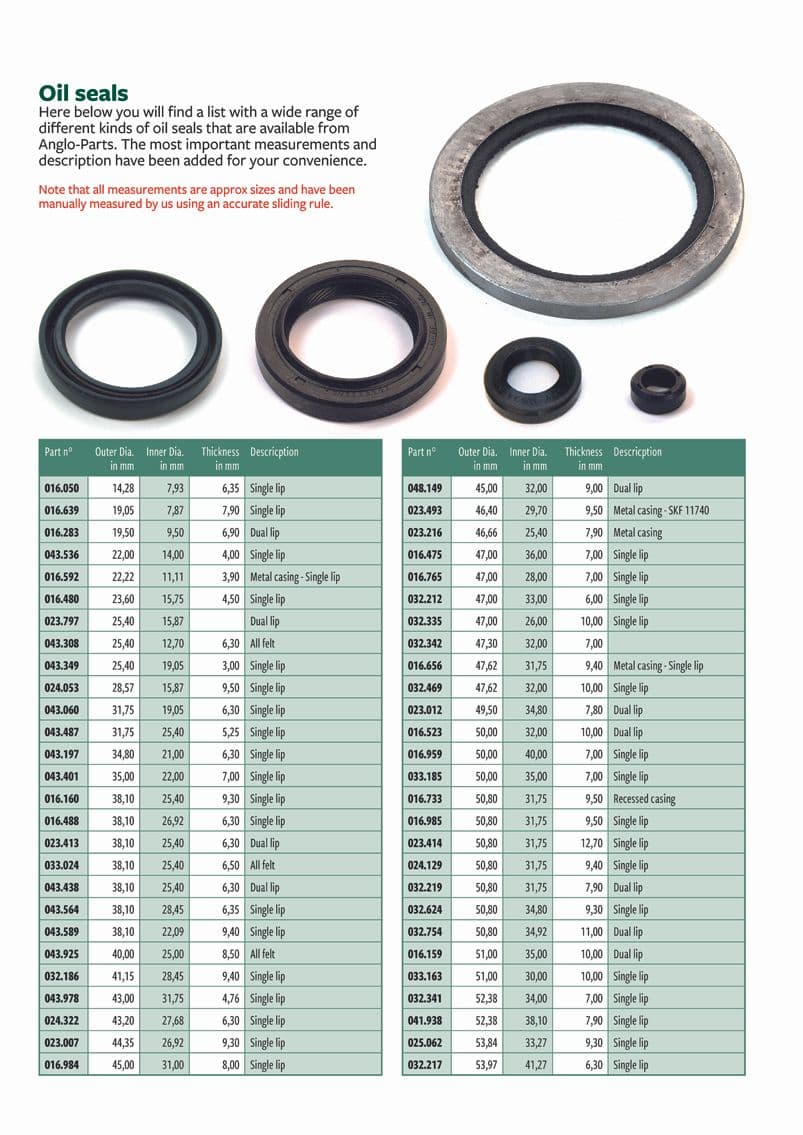 Oil seals 1 - Paraoli, cinghie e cavi contachilometri - Paraoli, Cinghie e Cavi Strumenti - British Parts, Tools & Accessories - Oil seals 1 - 1