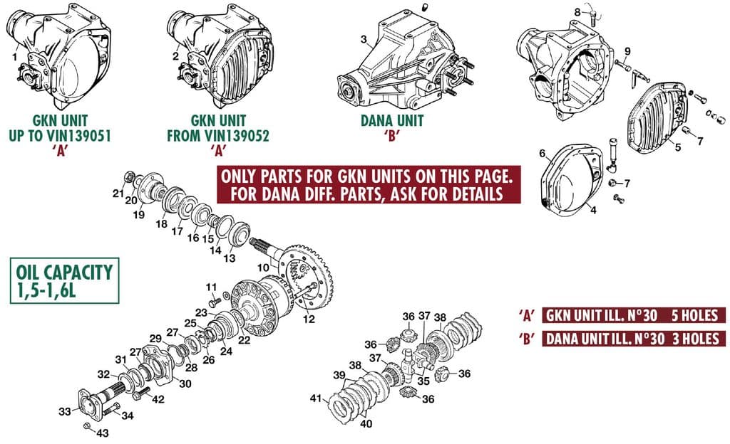 Differential - Pont arrière & differentiel - Transmission - Jaguar XJS - Differential - 1