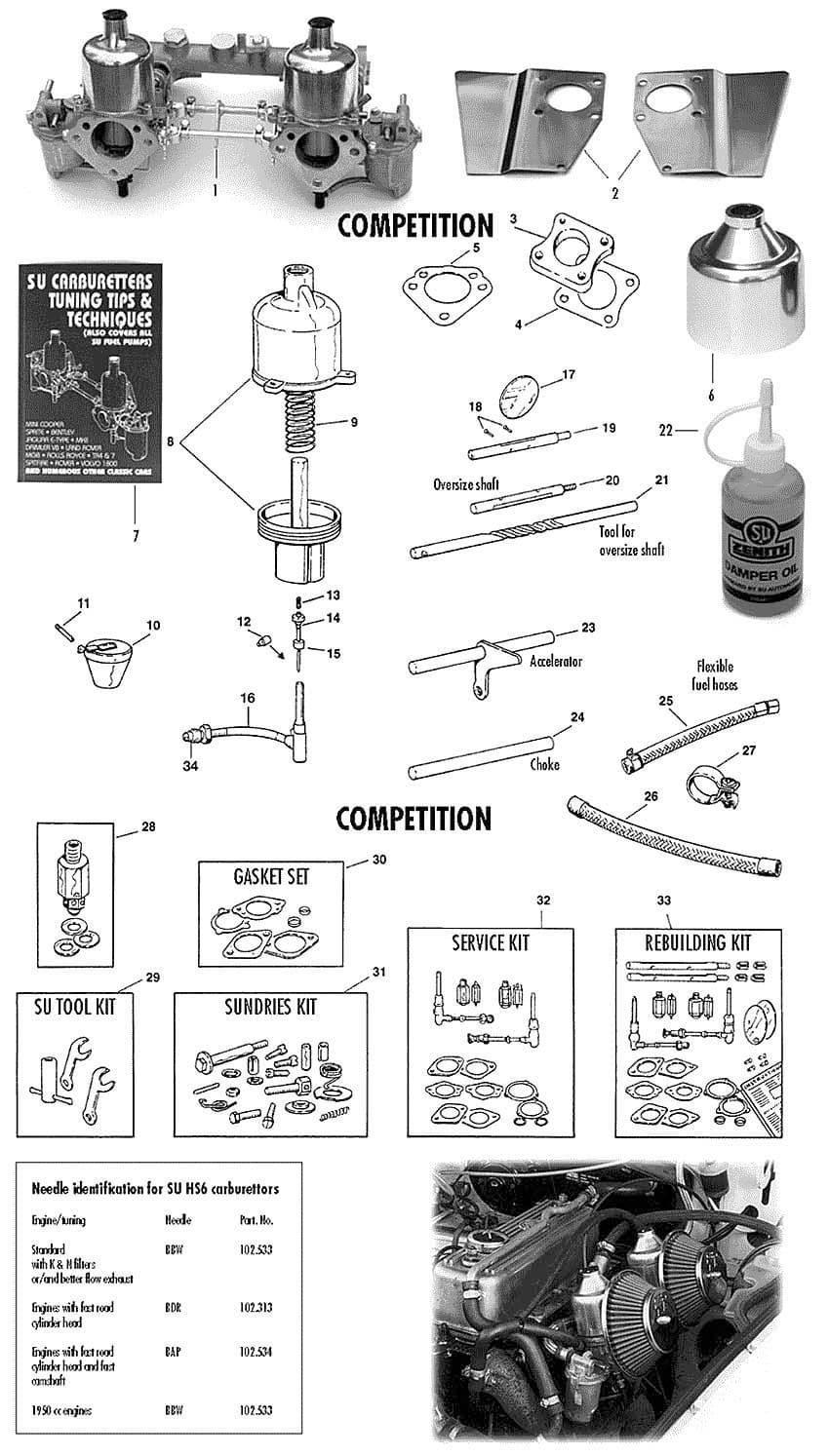 SU HS6 & parts - carburadores - Motor - MGB 1962-1980 - SU HS6 & parts - 1