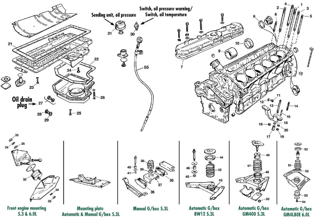 Engine block & mountings - Mocowanie silnika 12 cil - Silnik - Jaguar XJS - Engine block & mountings - 1