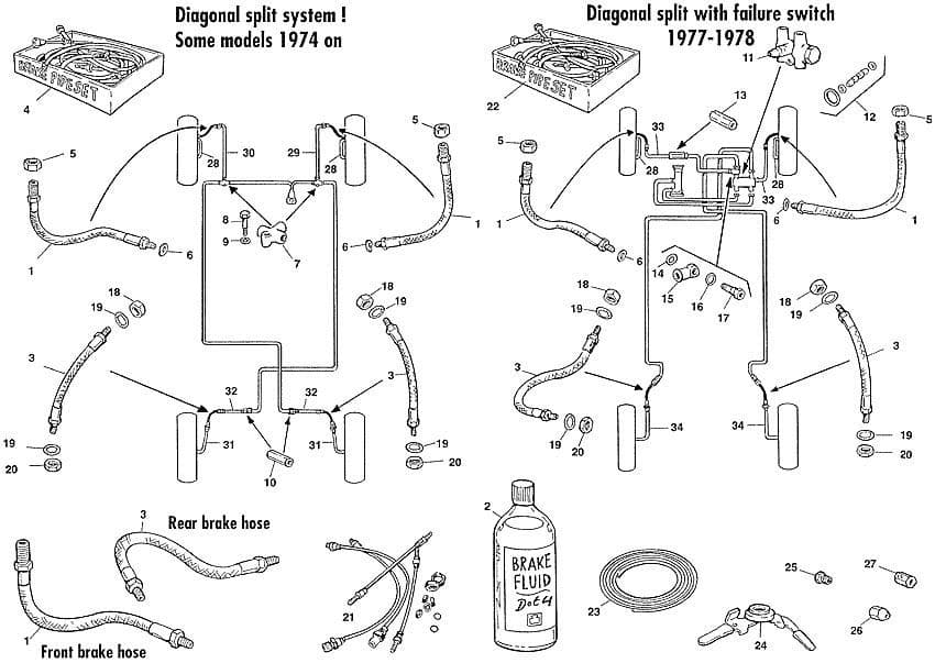 Hoses & pipes dual system - Slangar, ledningar och rör - Bromssystem - Mini 1969-2000 - Hoses & pipes dual system - 1