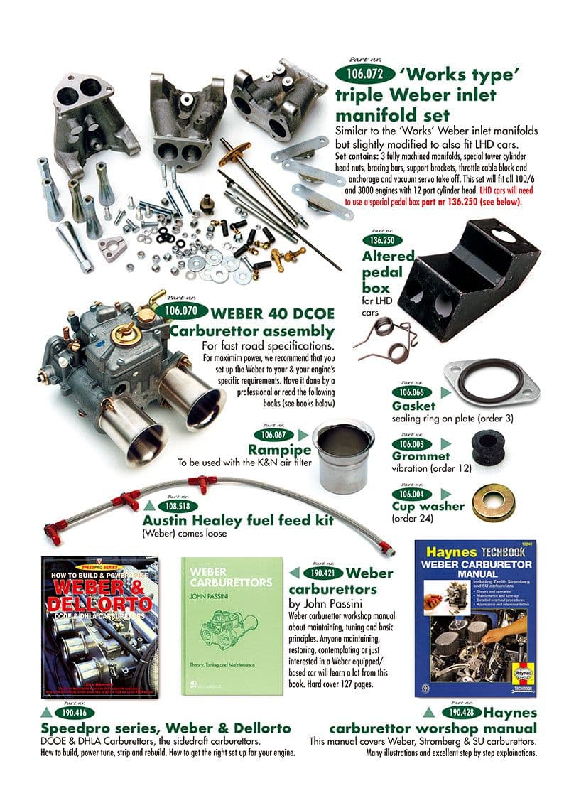 Weber carburettors - Gaźniki - Wlot powietrza & zasilanie paliwem - Austin Healey 100-4/6 & 3000 1953-1968 - Weber carburettors - 1
