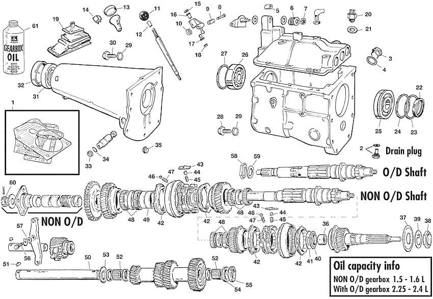 XJ6 manual to 09/79 - Manuell växellåda - Växellåda, koppling och axlar - Jaguar XJ6-12 / Daimler Sovereign, D6 1968-'92 - XJ6 manual to 09/79 - 1