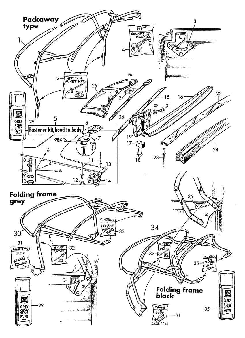 Hood frame - Capote & armature - Capote & hardtop - MGB 1962-1980 - Hood frame - 1