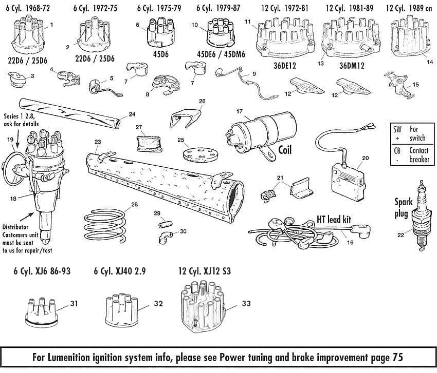 Ignition - zapalovací systém - Zapalování - Jaguar XJ6-12 / Daimler Sovereign, D6 1968-'92 - Ignition - 1