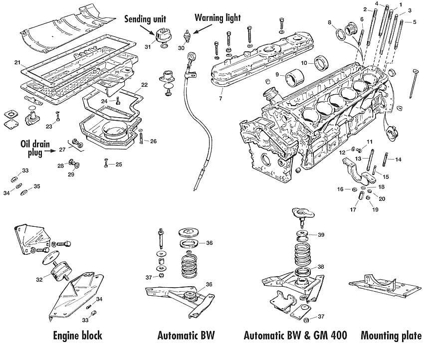 XJ12 block & mountings - Yttre motor - Motor - Jaguar XJ6-12 / Daimler Sovereign, D6 1968-'92 - XJ12 block & mountings - 1