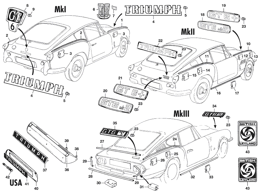 Badges - Body fittings - Body & Chassis - Triumph GT6 MKI-III 1966-1973 - Badges - 1