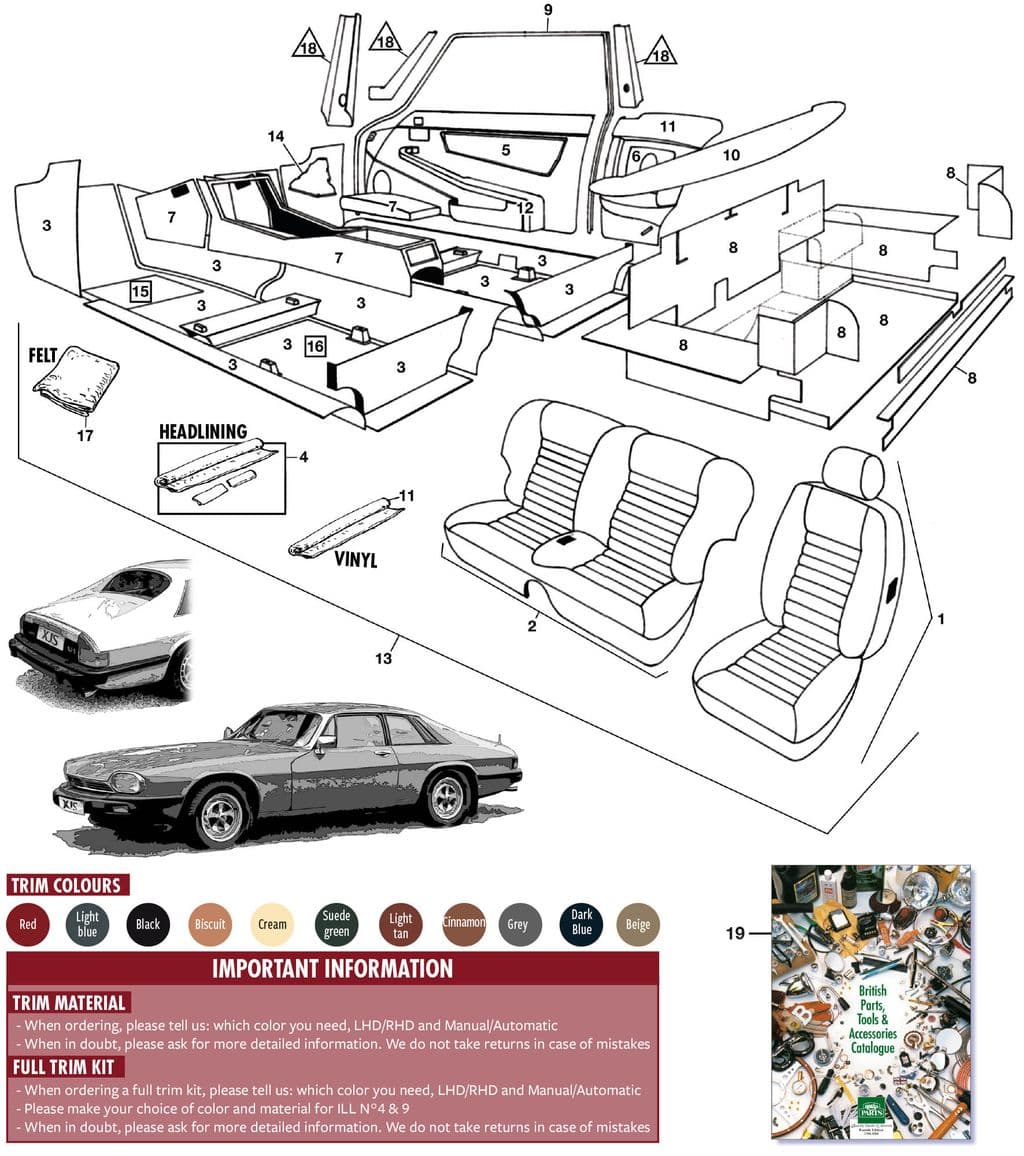 Interior pre HE - koberce & izolace - Interiér - Jaguar XJS - Interior pre HE - 1